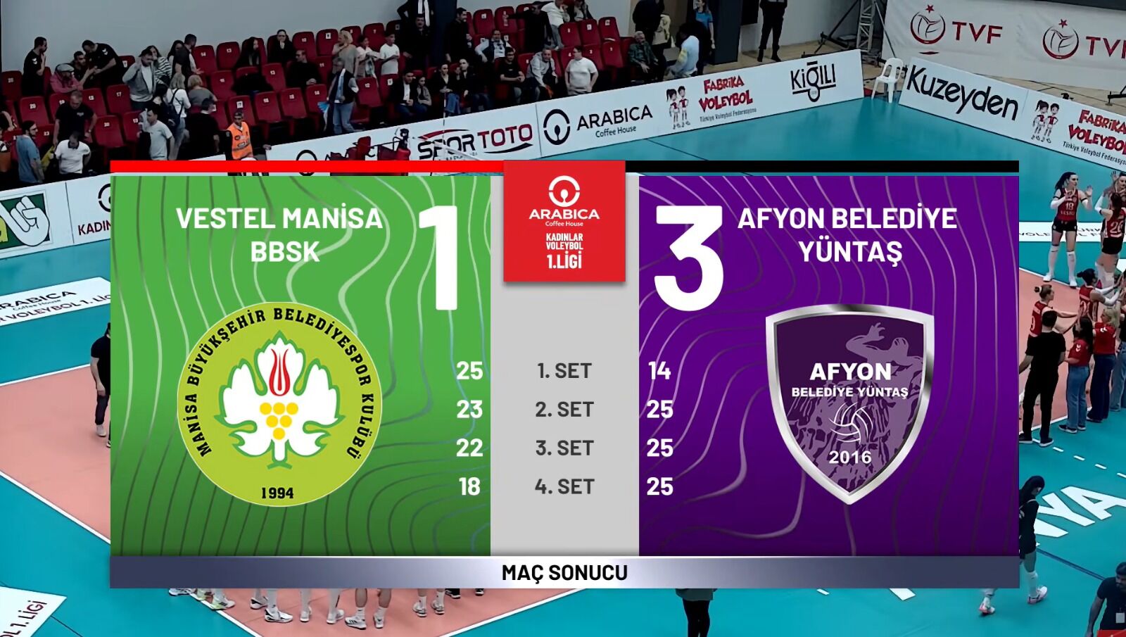 9848D82C 91Bf 4235 9B1C 88B4B5712531