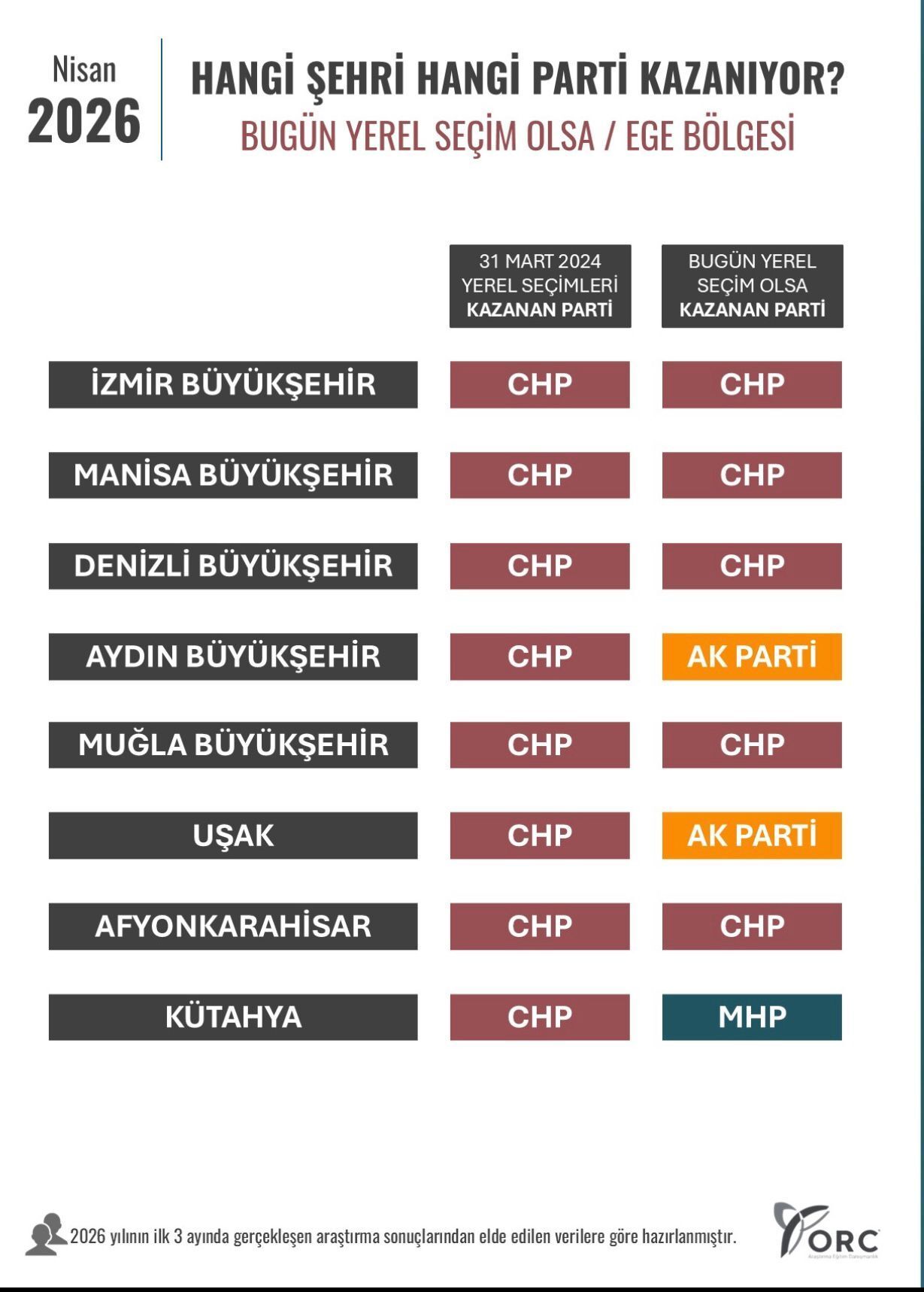 671746985 946291485036492 1232107793310521434 N