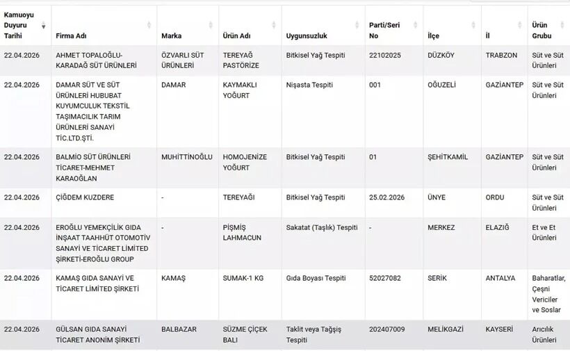 78958B96 F9Ec 4B78 Afd4 3D3312E19647