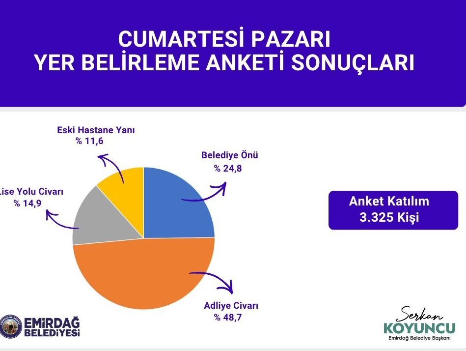 Ce95Ca6F 4313 4182 8Bbc 41Cc0504B0Aa