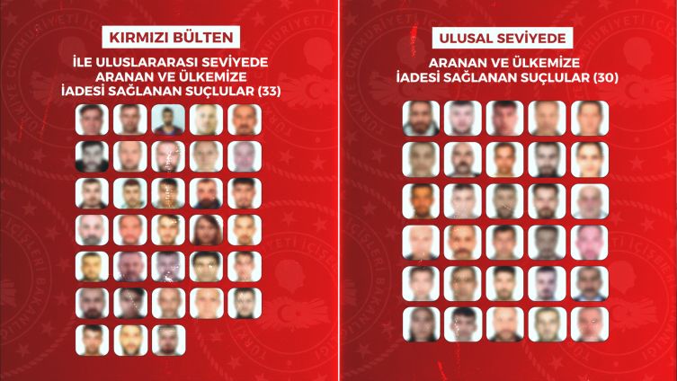 Kirmizi Bülten (1)
